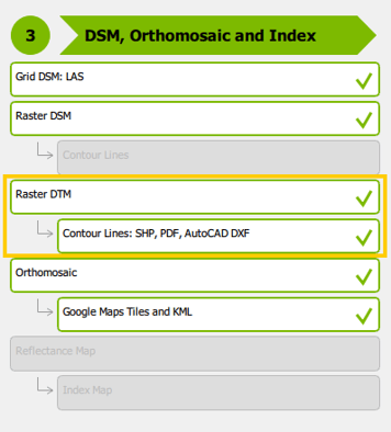 Menu Process > Output Status - PIX4Dmapper